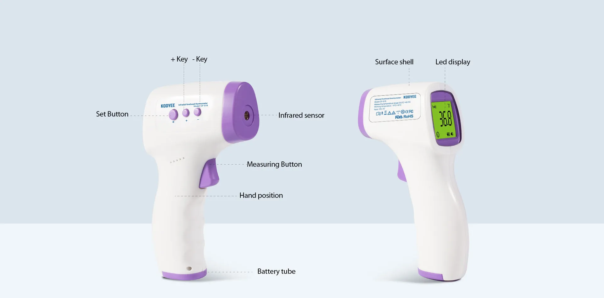 Digital Non No Touch Thermometer Infared IR Laser Temperature Reader Gun Tool